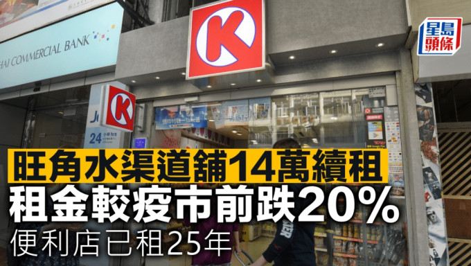 旺角水渠道铺14万续租